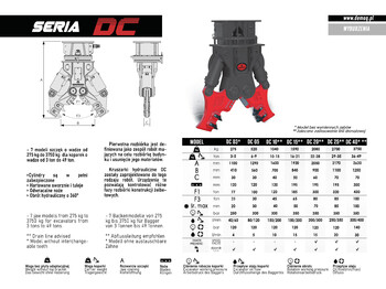 Cizalla de demolición para Excavadora nuevo DEMOQ DC03  Hydraulic Demolition Crusher 275 KG: foto 4