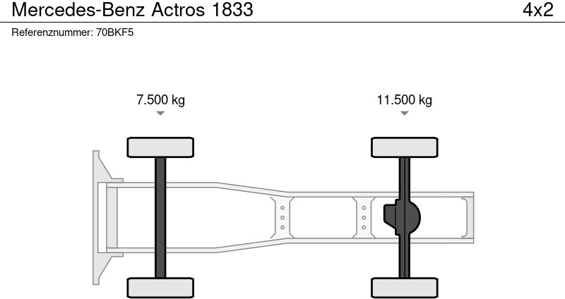 Cabeza tractora Mercedes-Benz Actros 1833: foto 18