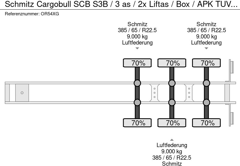 Semirremolque caja cerrada Schmitz Cargobull SCB S3B / 3 as / 2x Liftas / Box / APK TUV 05-25: foto 18