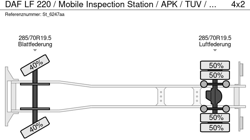 Camión DAF LF 220 / Mobile Inspection Station / APK / TUV / MOT / BRAKE TEST: foto 18