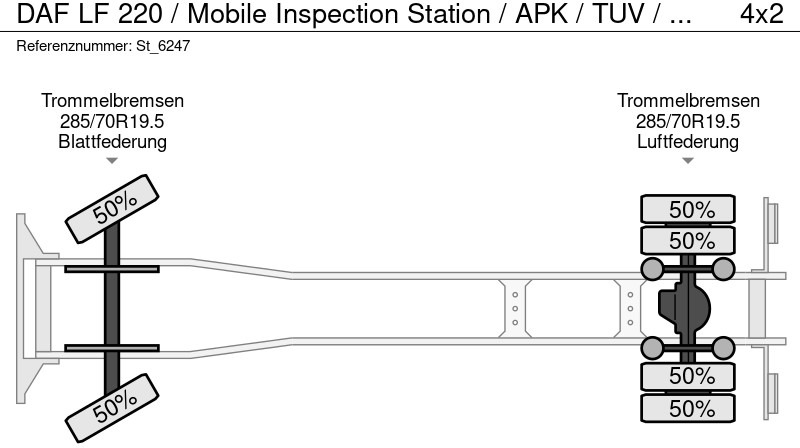 Camión DAF LF 220 / Mobile Inspection Station / APK / TUV / MOT / BRAKE TEST: foto 19