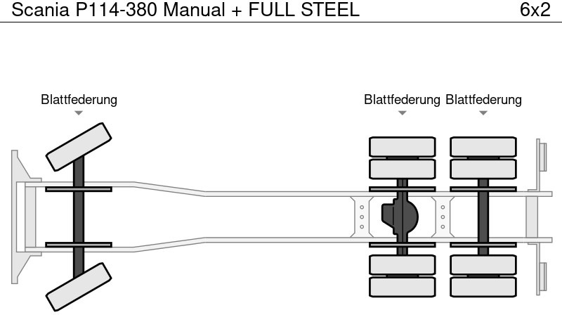 Camión portacontenedore/ Intercambiable Scania P114-380 Manual + FULL STEEL: foto 12