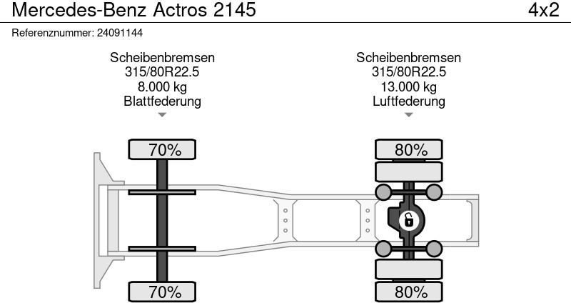 Cabeza tractora Mercedes-Benz Actros 2145: foto 13