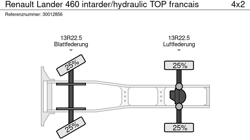 Cabeza tractora Renault Lander 460 intarder/hydraulic TOP francais: foto 14