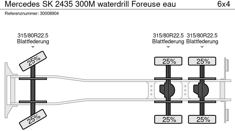 Perforadora, Camión Mercedes-Benz SK 2435 300M waterdrill Foreuse eau: foto 14