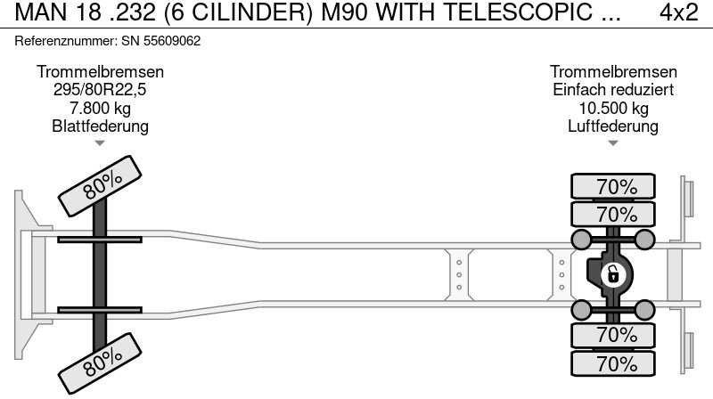 Camión portacontenedor de cadenas MAN 18 .232 (6 CILINDER) M90 WITH TELESCOPIC CONTAINER SYSTEM (8 GEARS MANUAL GEARBOX / EURO 1 (MECHANICAL PUMP AND INJECTORS)): foto 16