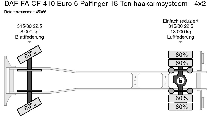 Camión multibasculante DAF FA CF 410 Euro 6 Palfinger 18 Ton haakarmsysteem: foto 18