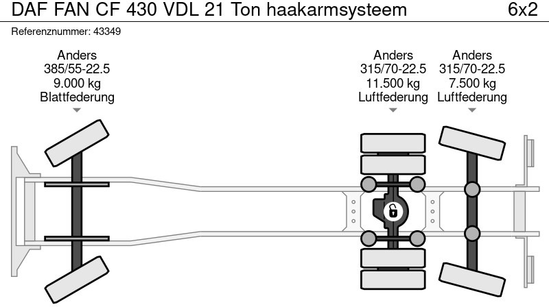 Camión multibasculante DAF FAN CF 430 VDL 21 Ton haakarmsysteem: foto 18